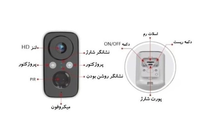 دوربین مدار بسته مکعبی سیمکارتی مدل T4 با کیفیت ۵ مگاپیکسل و دید در شب